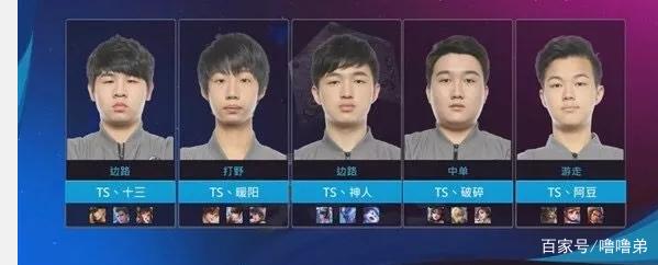 据统计