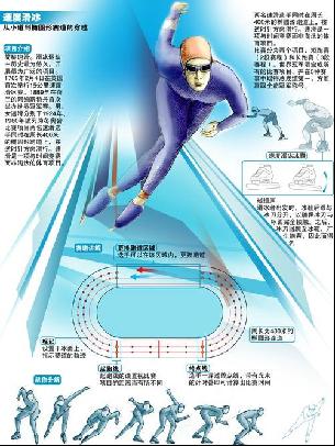 争而著称