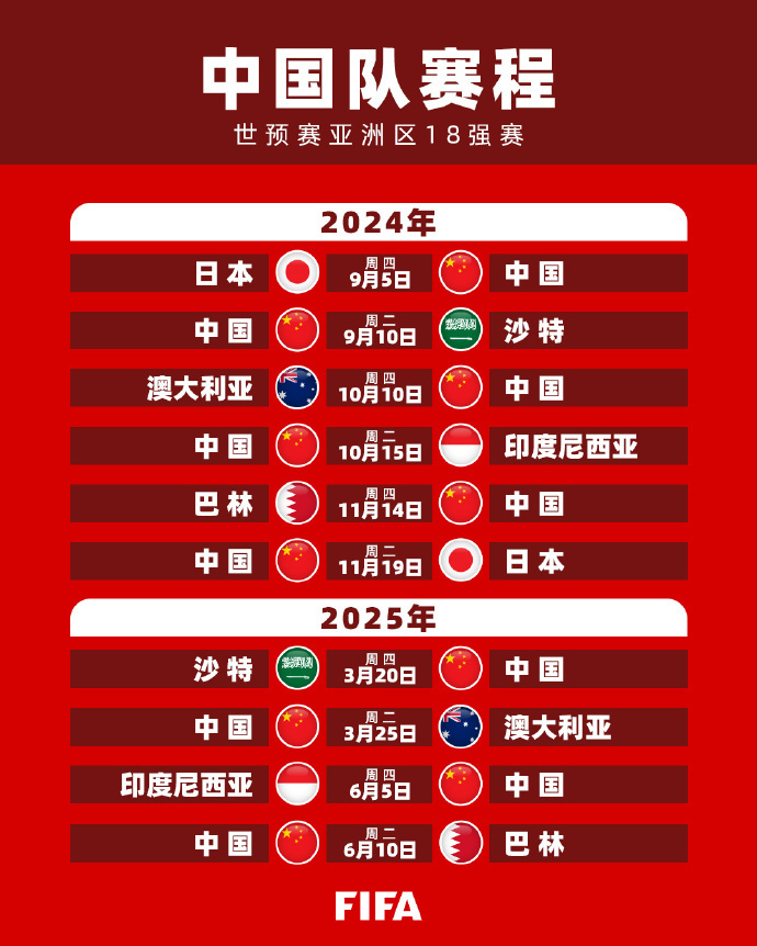 联一线队的
